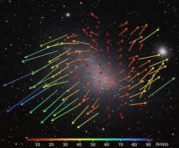 Astronomical photograph of a small galaxy, coloured arrows point outwards