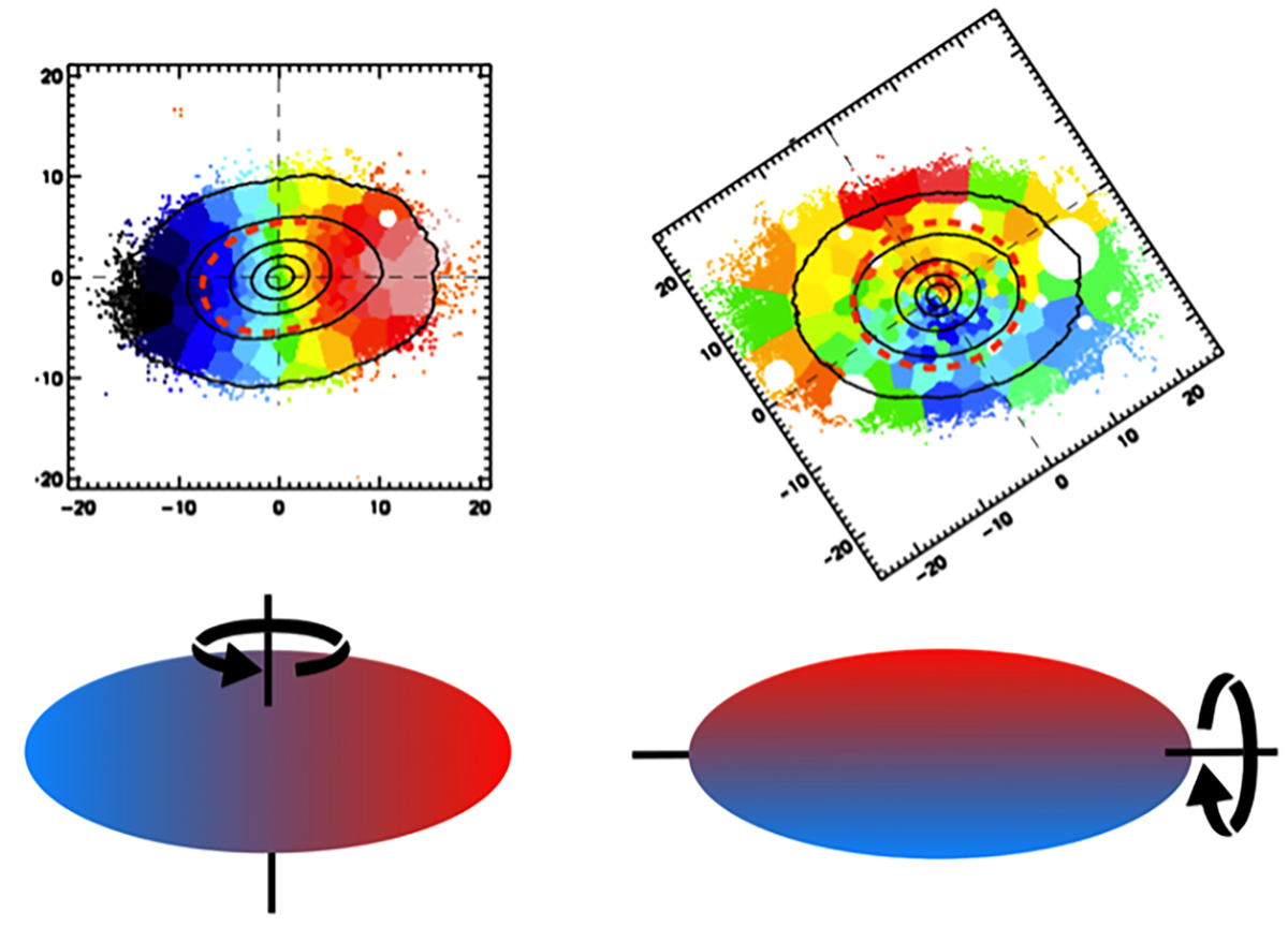 Galaxies_Rotation.png