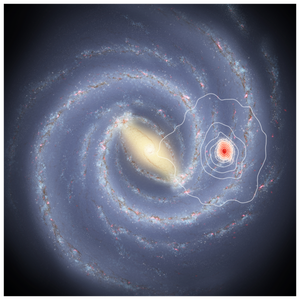 old_disc_RVS_footprint